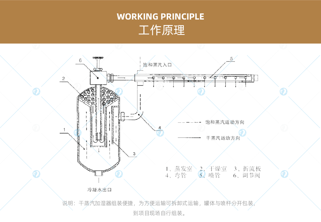 詳情頁(yè)2_畫(huà)板 1 副本 27.png
